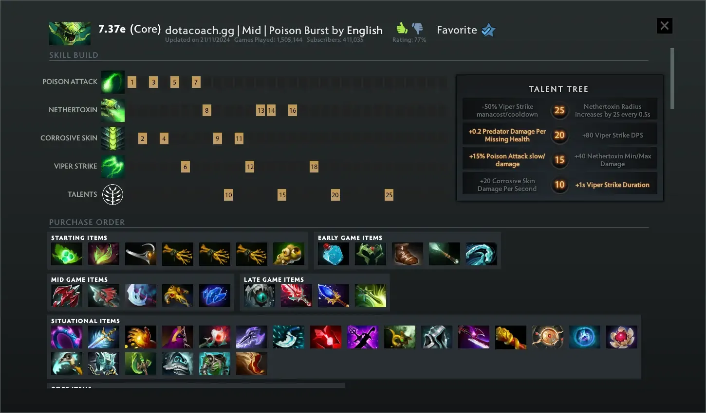 Dota 2 Hero Guide for Magnus as Support